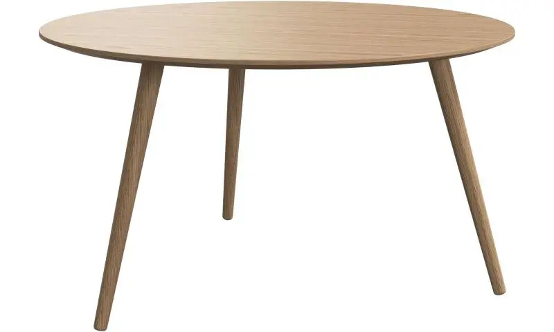 Coffee tables